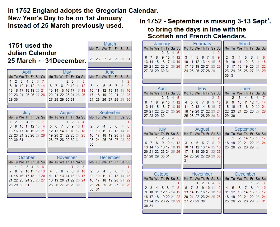 Traducere Engleză-Swahili :: Gregorian calendar :: Dicţionar
